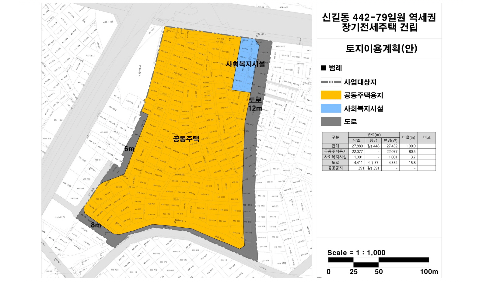 신풍역 트라움시티 입지환경